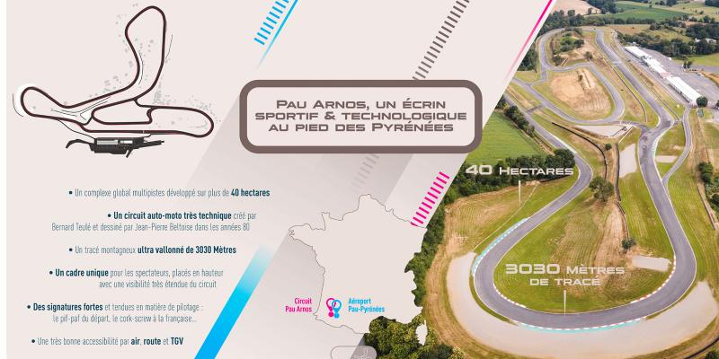 Le Carré Pau Airport Hotel, a partner hotel of the Pau-Arnos Circuit